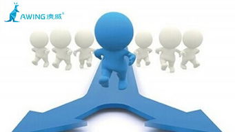 铝合金门窗代理品牌企业如何运用专利代理，让事业行稳致远